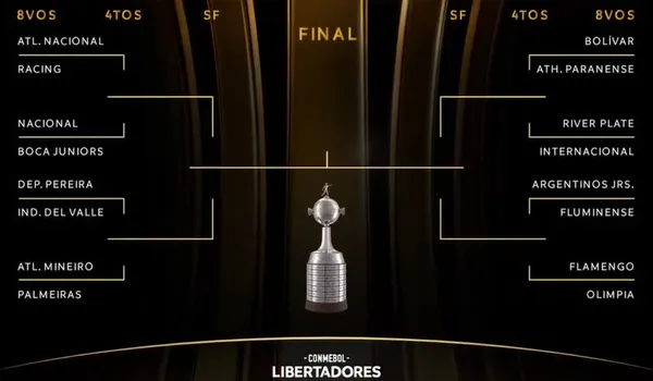 Libertadores 2023: veja as datas de todas as fases da competição e