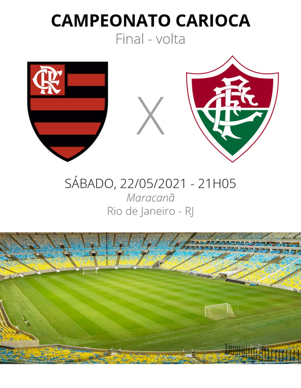 Campeonato Carioca - Final Jogo 2