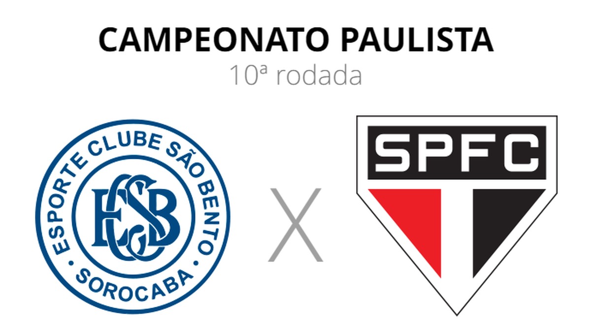 São José Campos x Sao Paulo FC » Placar ao vivo, Palpites