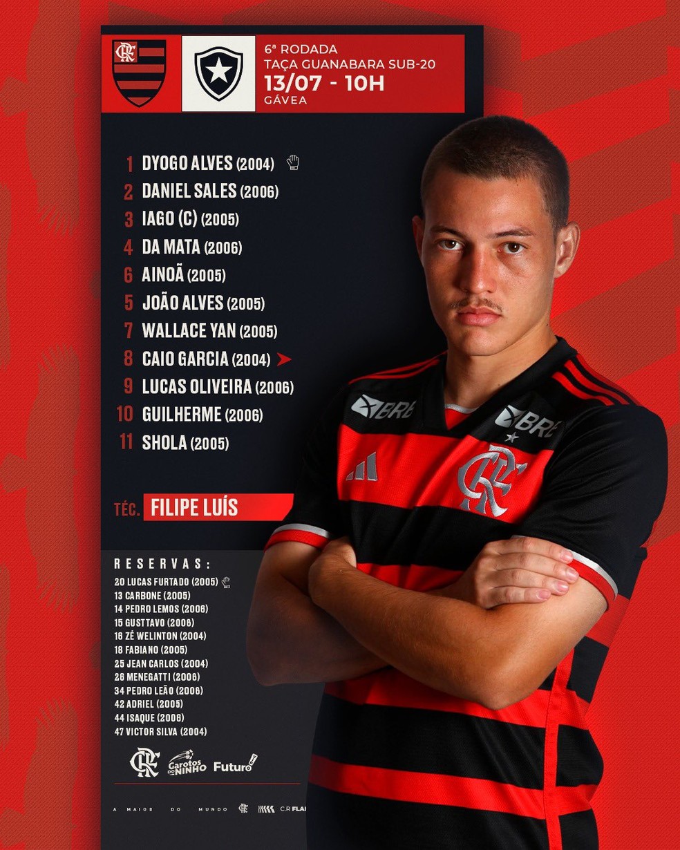 11 iniciais do Flamengo contra o Botafogo pela Taça Guanabara Sub-20