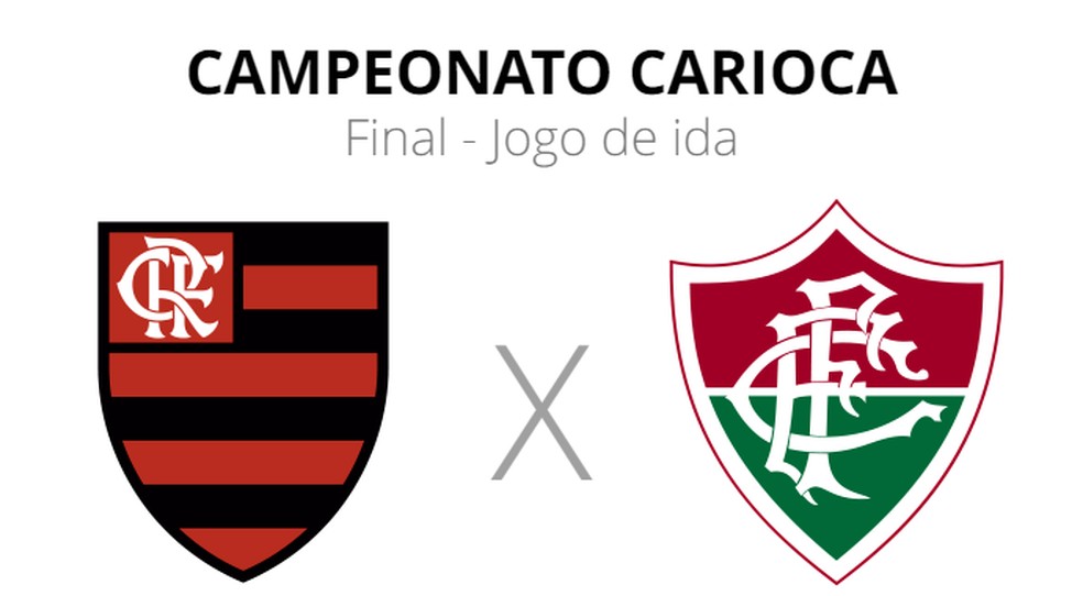 Onde assistir o jogo Flamengo x Fluminense hoje, domingo; veja o