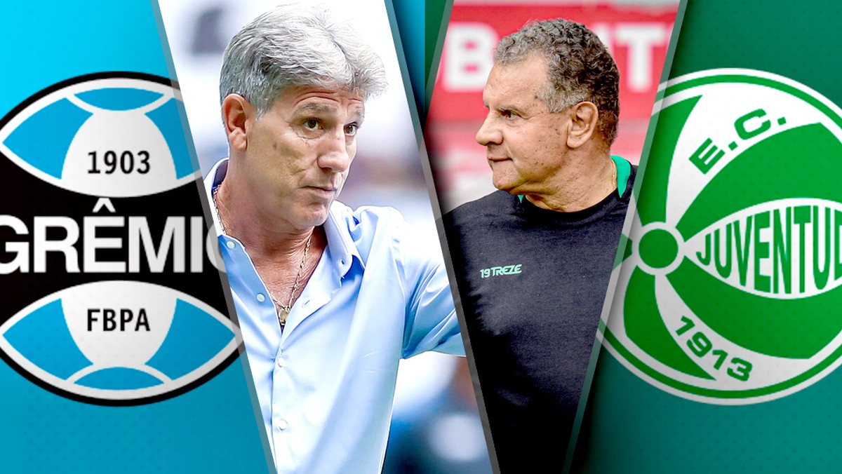 Renato e Roth se reencontram em momento de reconstrução de Grêmio e ...