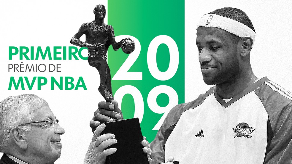 2009 foi o ano em que LeBron venceu o primeiro prêmio de MVP da NBA — Foto: Infoesporte