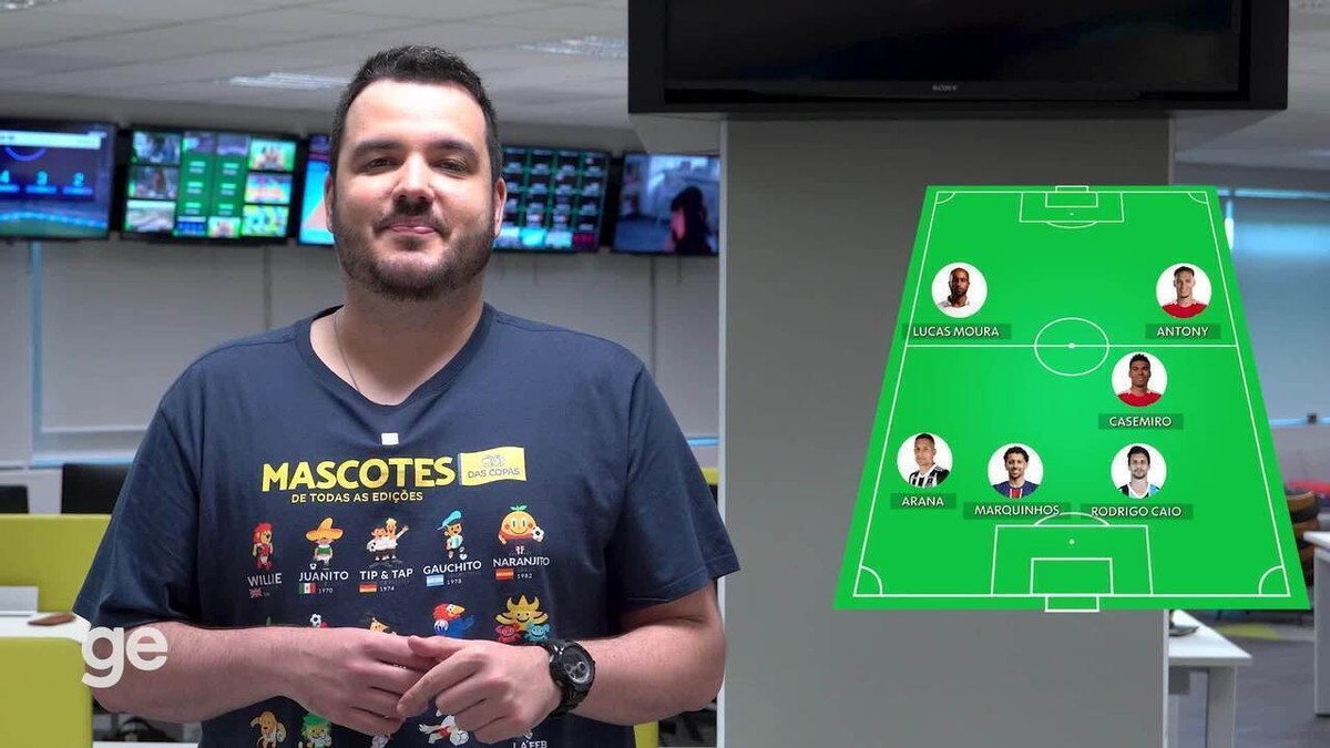 Estêvão, Lucas Moura, Marquinhos... montamos uma seleção com campeões da Copinha