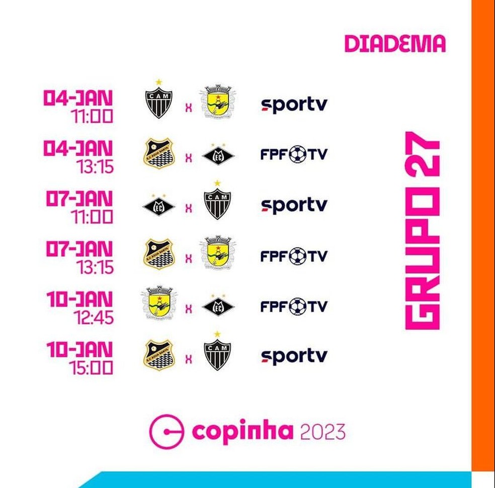 Cuiabá e Mixto conhecem a tabela de jogos da Copinha 2023; veja