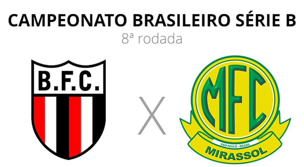 Botafogo-SP x Mirassol: onde assistir ao vivo, horário e