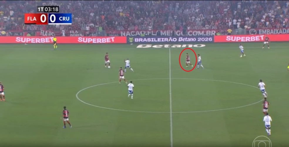 Posicionamento de Arrascaeta no Flamengo x Cruzeiro � Foto: Reprodu��o / TV Globo