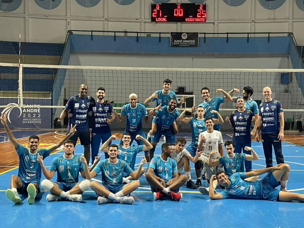 Melhores do Vôlei: Campeonato Russo - 3ª Rodada e Estatísticas.