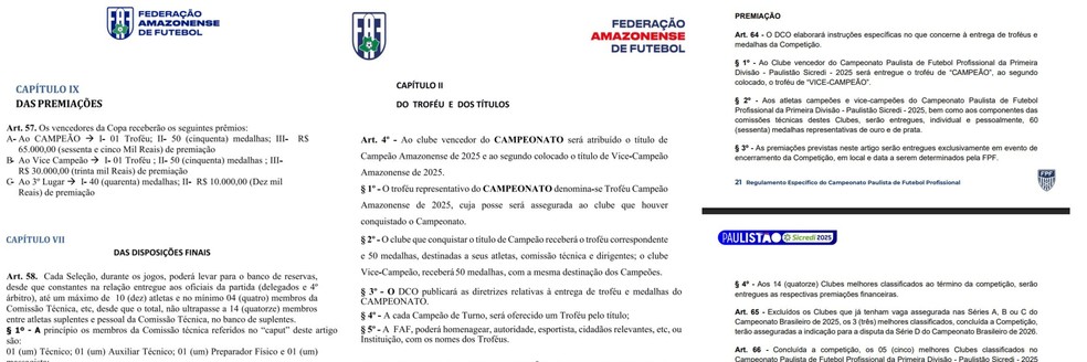 Regulamento da Copa da Floresta, em comparação com o estadual Amazonense e Paulista — Foto: Reprodução