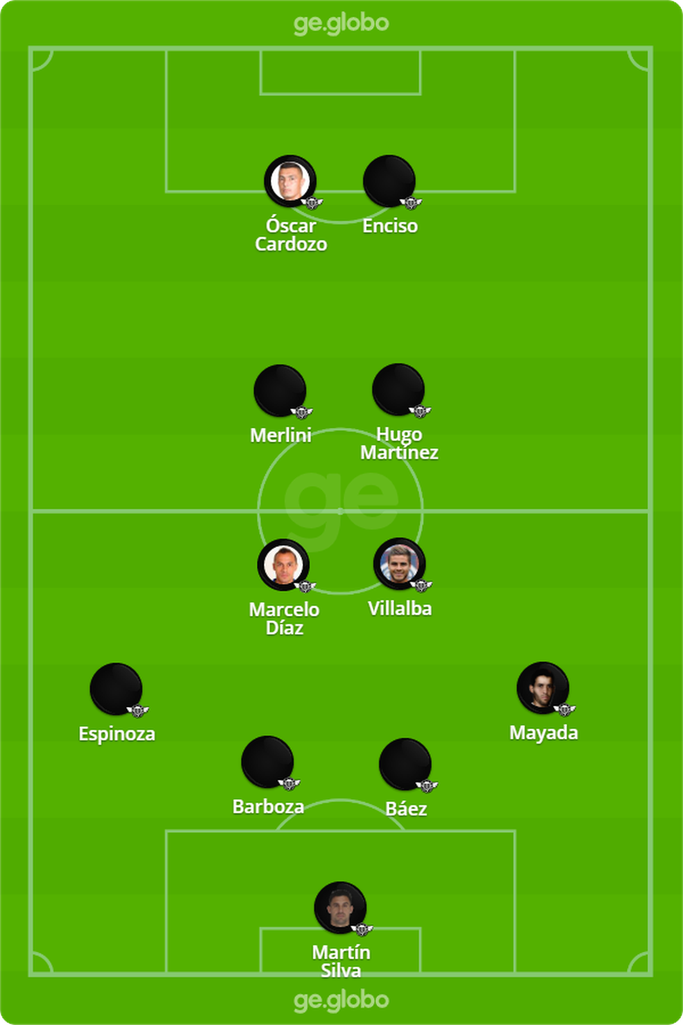 Santos x Libertad: veja escalações, desfalques e arbitragem, copa  sul-americana