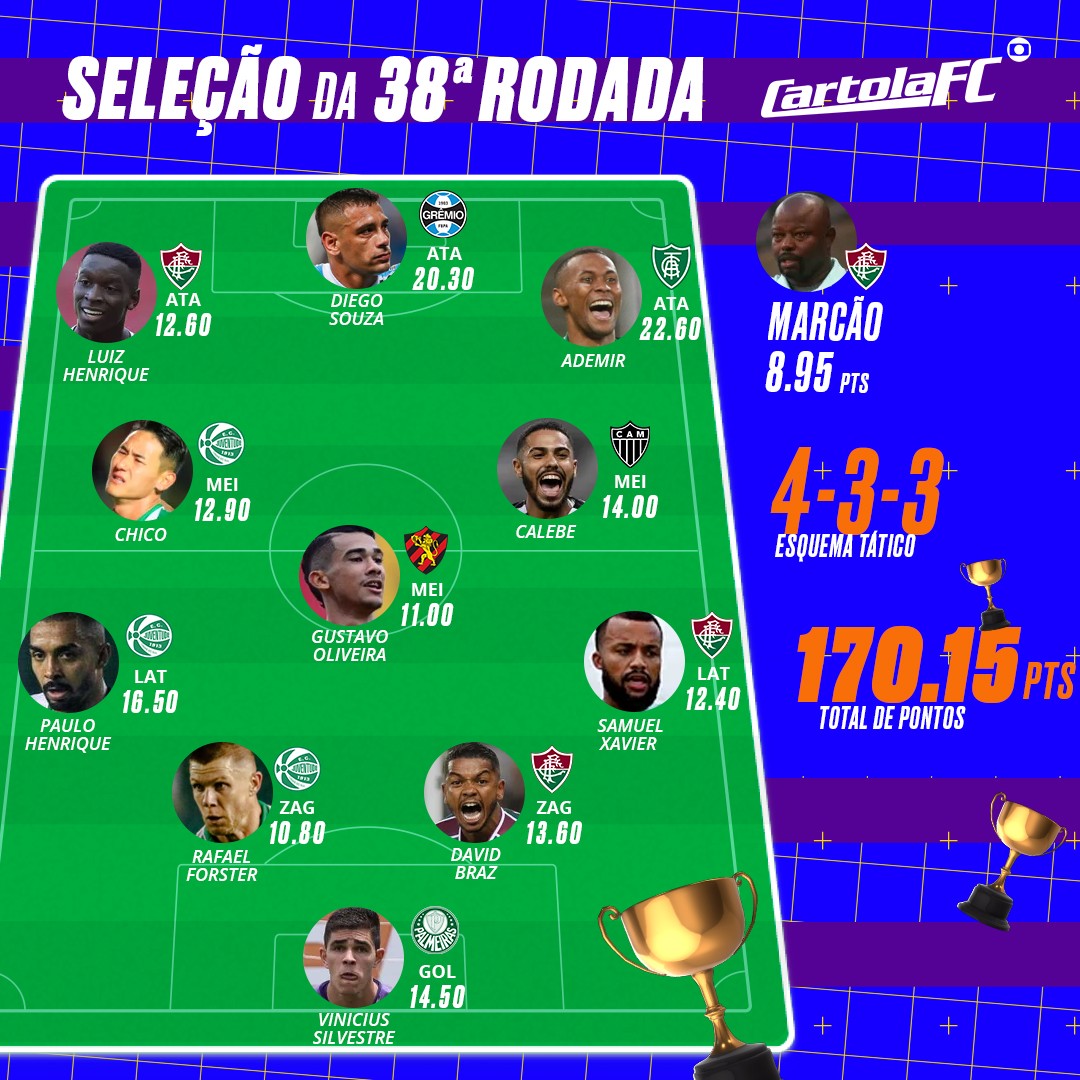 Acesso Total Botafogo: episódio 5 tem volta de Carli, bronca do capitán e  negociação com Navarro, botafogo