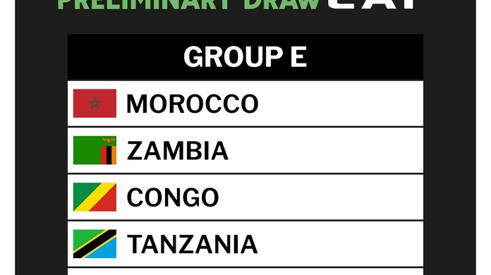 Gabão x Quênia, Eliminatórias da CAF: 1ª Fase, Grupo F, Copa do Mundo da  FIFA 26™, Jogo completo