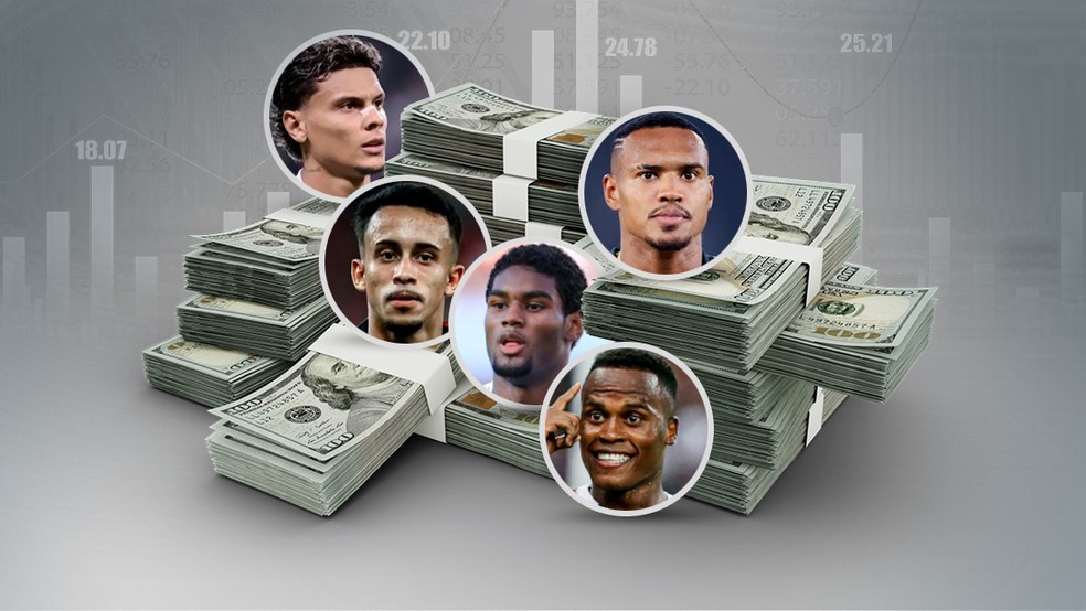 Quem lucrou mais na janela? Botafogo, São Paulo, Fluminense e Flamengo lideram o ranking