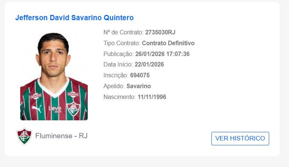 Savarino pronto para estrear e reforçar o Fluminense contra o Grêmio