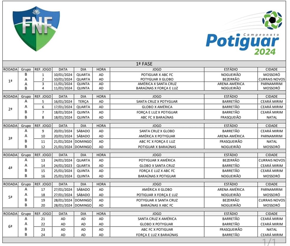 Tabela do Campeonato Potiguar em 2023 — Foto: Divulgação