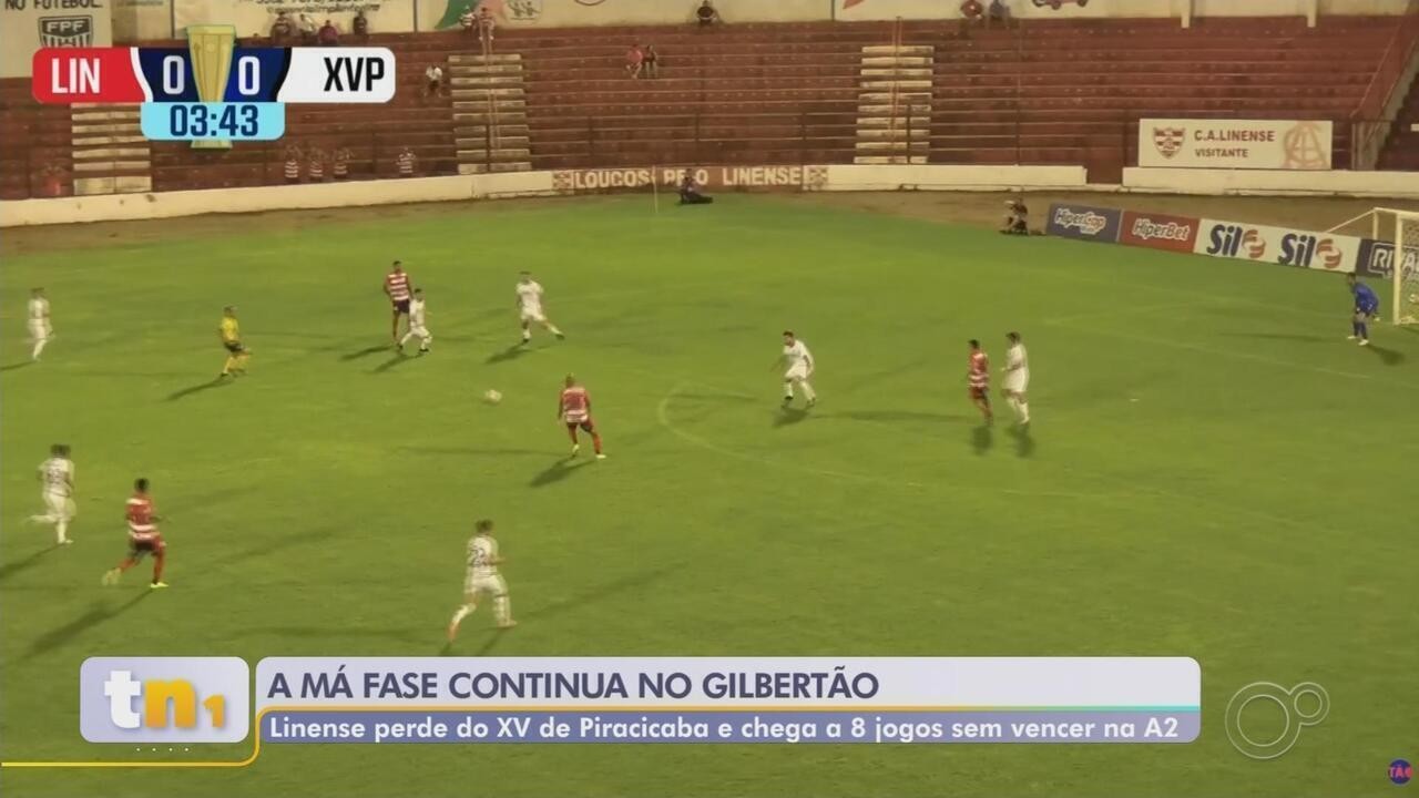 Linense anuncia mais 2 reforços e fica no limite de inscrições da A2 | Ge