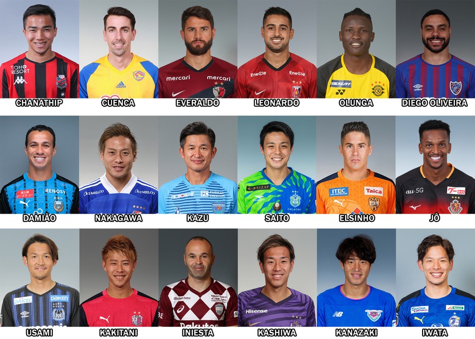 As joias do futebol sul-americano: veja quais clubes revelam mais talentos