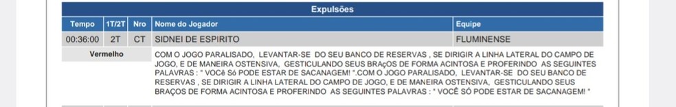 Súmula aponta motivo da expulsão de Freytes — Foto: Sidnei Lobo