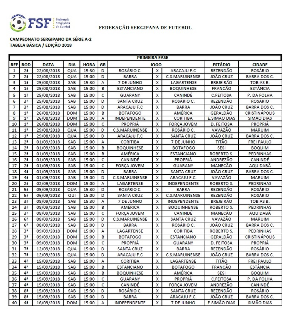 MARUINENSE X BARRA - CAMPEONATO SERGIPANO A2 