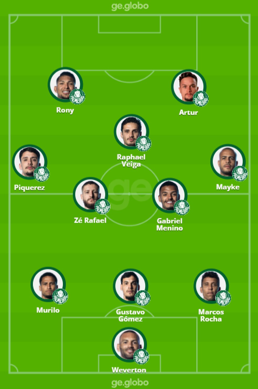 Mudança tática do Palmeiras contra o Boca Juniors — Foto: ge
