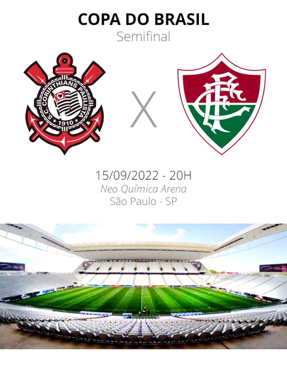 Corinthians x Fluminense - onde assistir ao vivo, horário do jogo e  escalações
