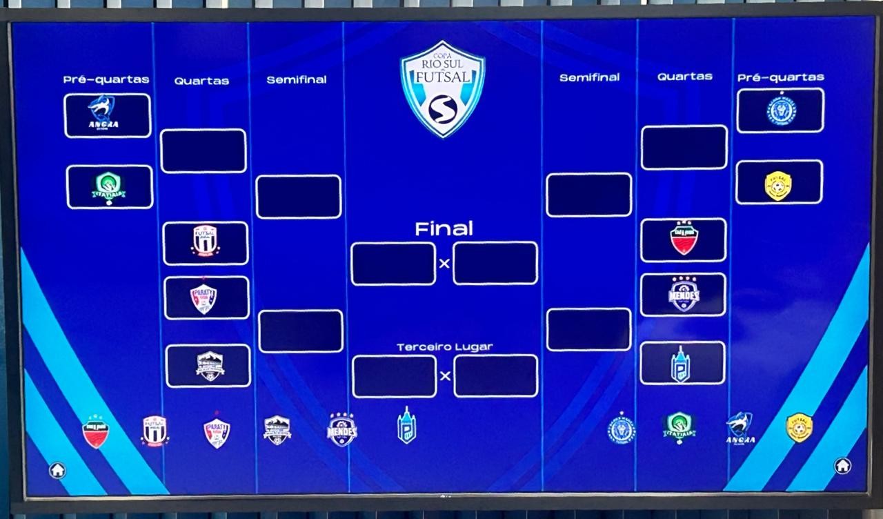 Veja como ficou o chaveamento da segunda fase da Copa Rio Sul | Ge