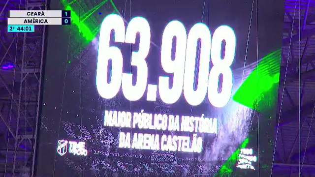Ceará x América-MG registra maior público da história da Arena Castelão
