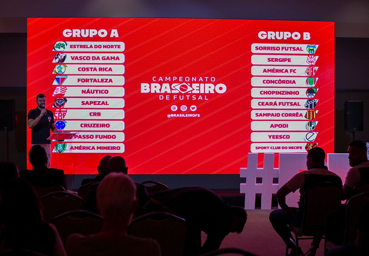 Confira a tabela detalhada do Campeonato Brasileiro de Futsal