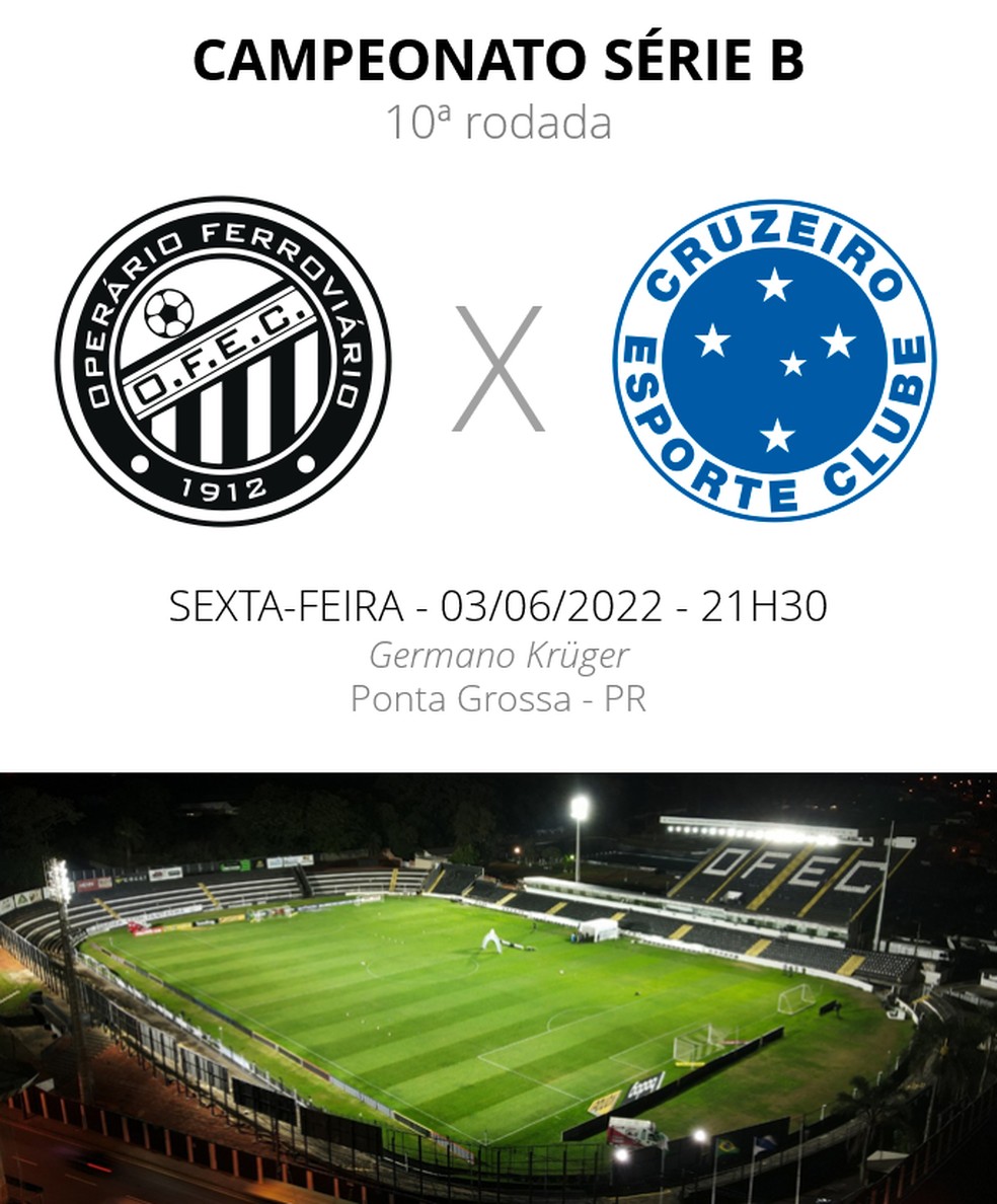 Corinthians x Cruzeiro hoje, veja horário e onde assistir o jogo ao vivo