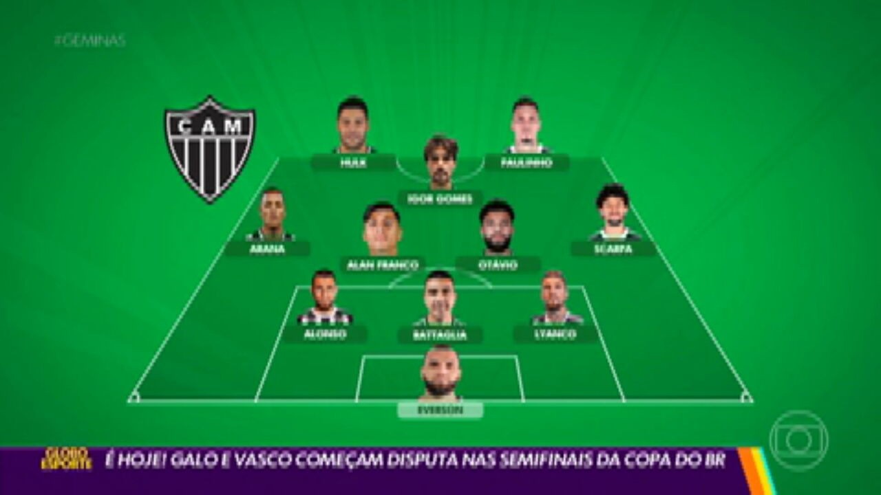 Atlético x Vasco: veja provável escalaçãogrupo de jogos virtuais bet365 grátisMilito para semi da Copa do Brasil