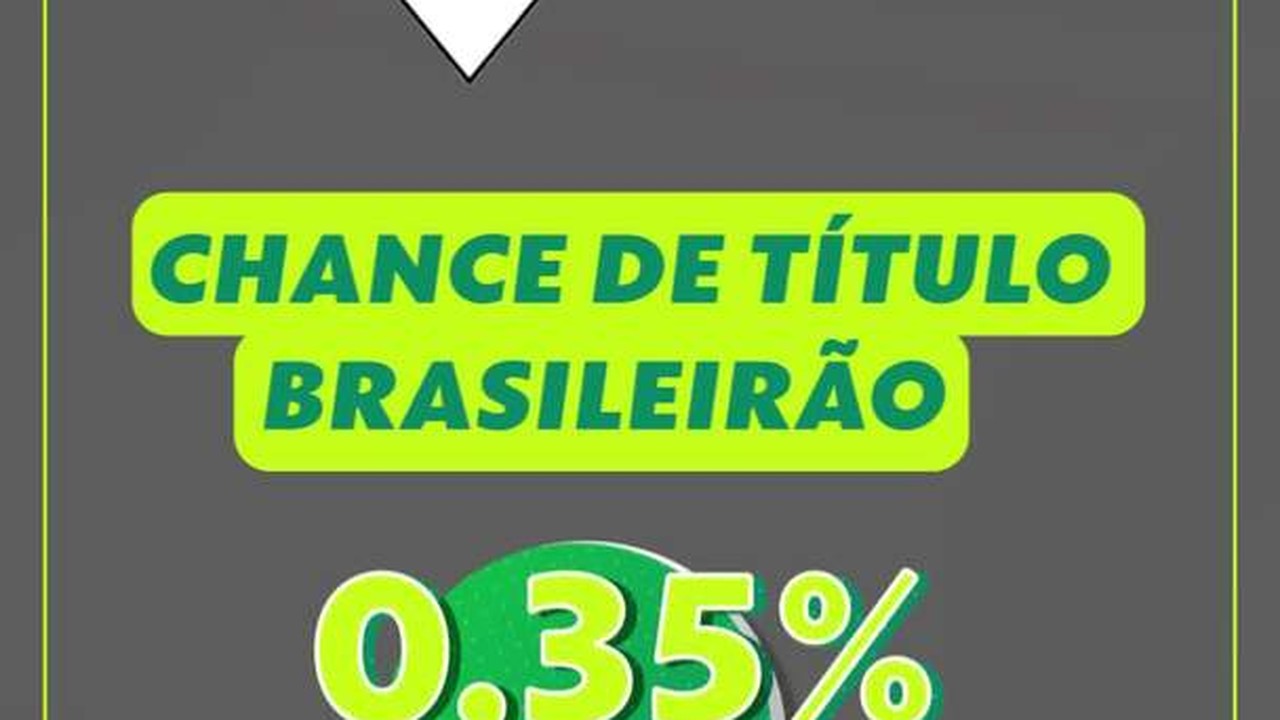 Quem vai ser campeão do Brasileirão 2024?