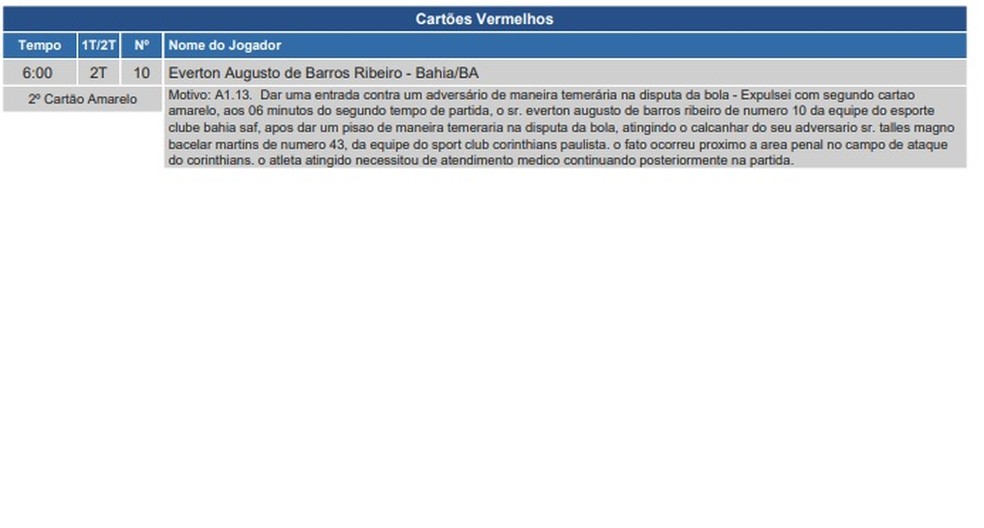 Árbitro registra em súmula expulsão de Everton Ribeiro — Foto: CBF