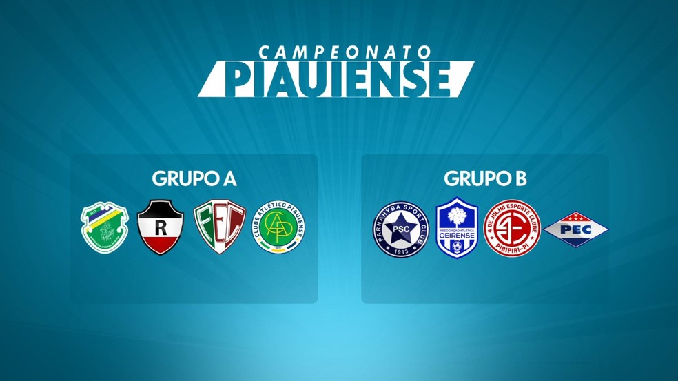 Veja grupos do Campeonato Piauiense 2025 — Foto: ge