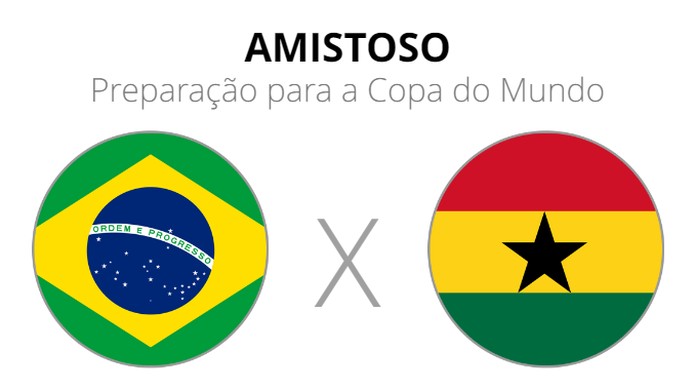 Canal Olímpico do Brasil transmite ao vivo, nesta segunda-feira (23),  estreia do futebol, finais da