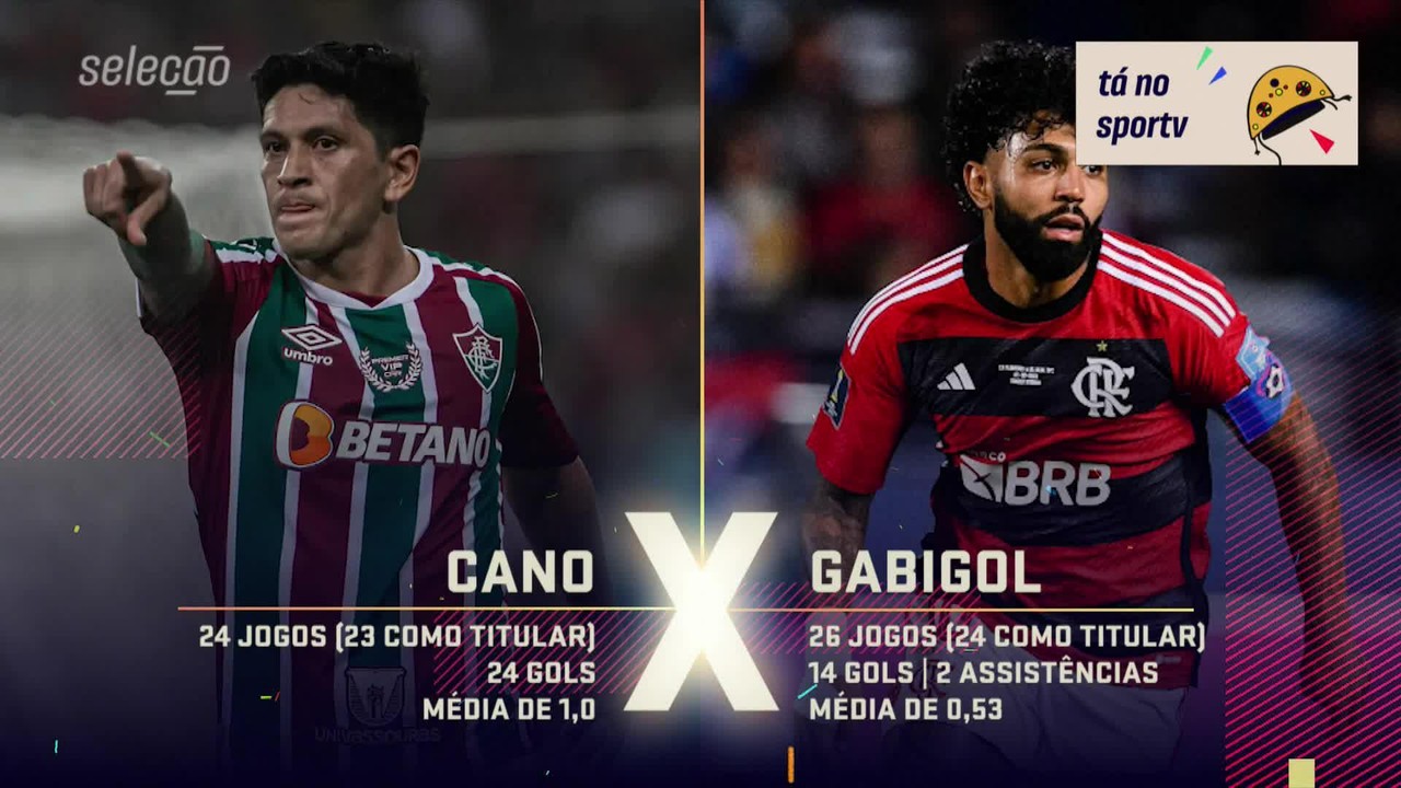 Fluminense x Flamengo: quem est&aacute; melhor?