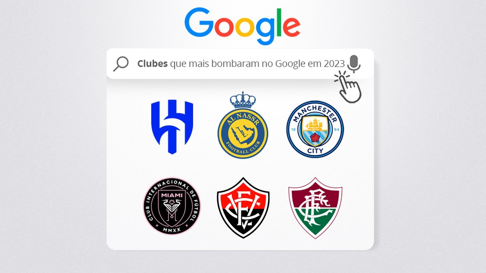 Google - É craque no futebol? Responda nosso quiz e veja quantos