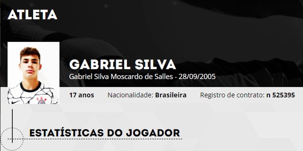Registro de Gabriel Moscardo, do Corinthians, na FPF — Foto: Reprodução