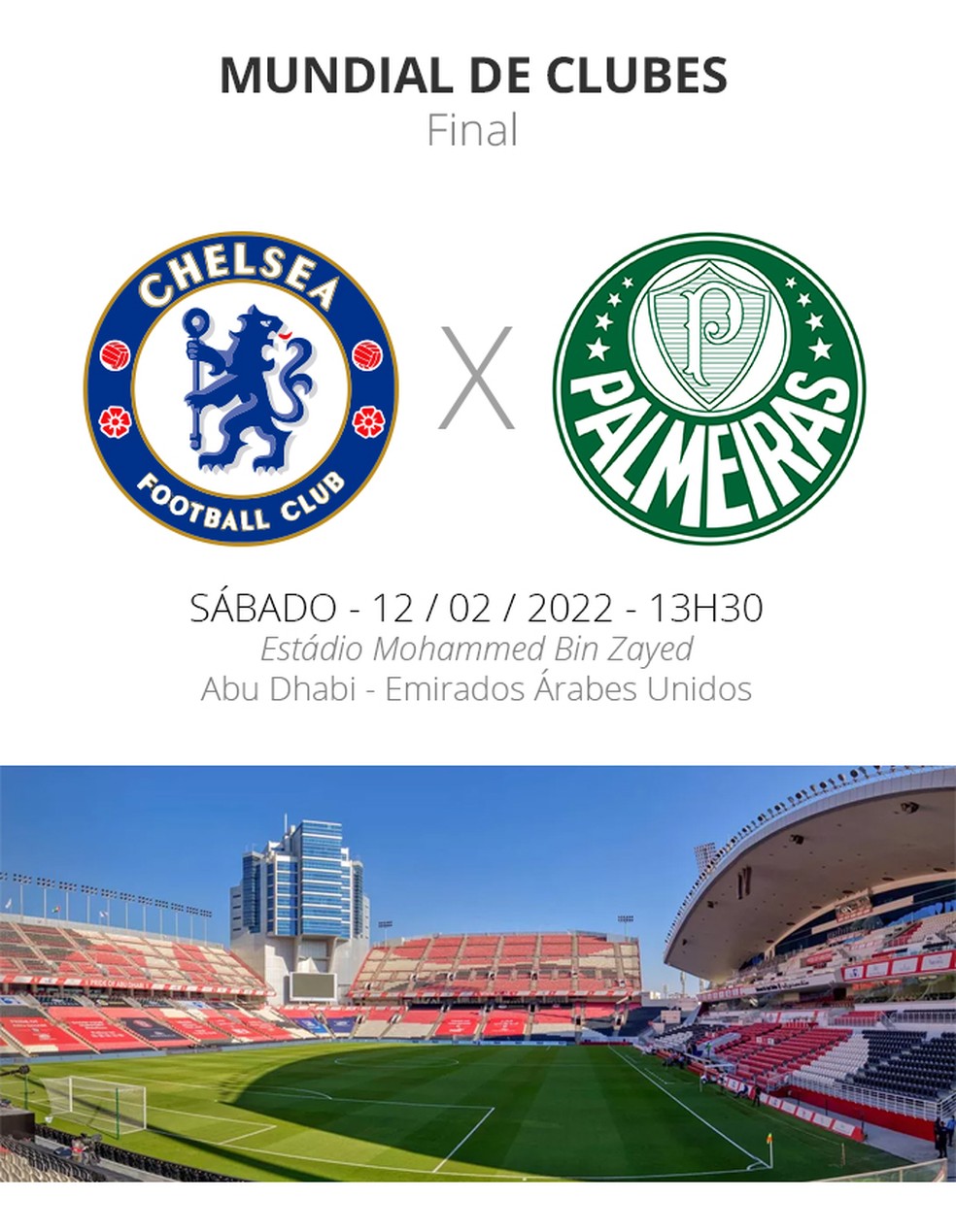 Chelsea 2 x 1 Palmeiras, Final do Mundial de Clubes da FIFA 2021
