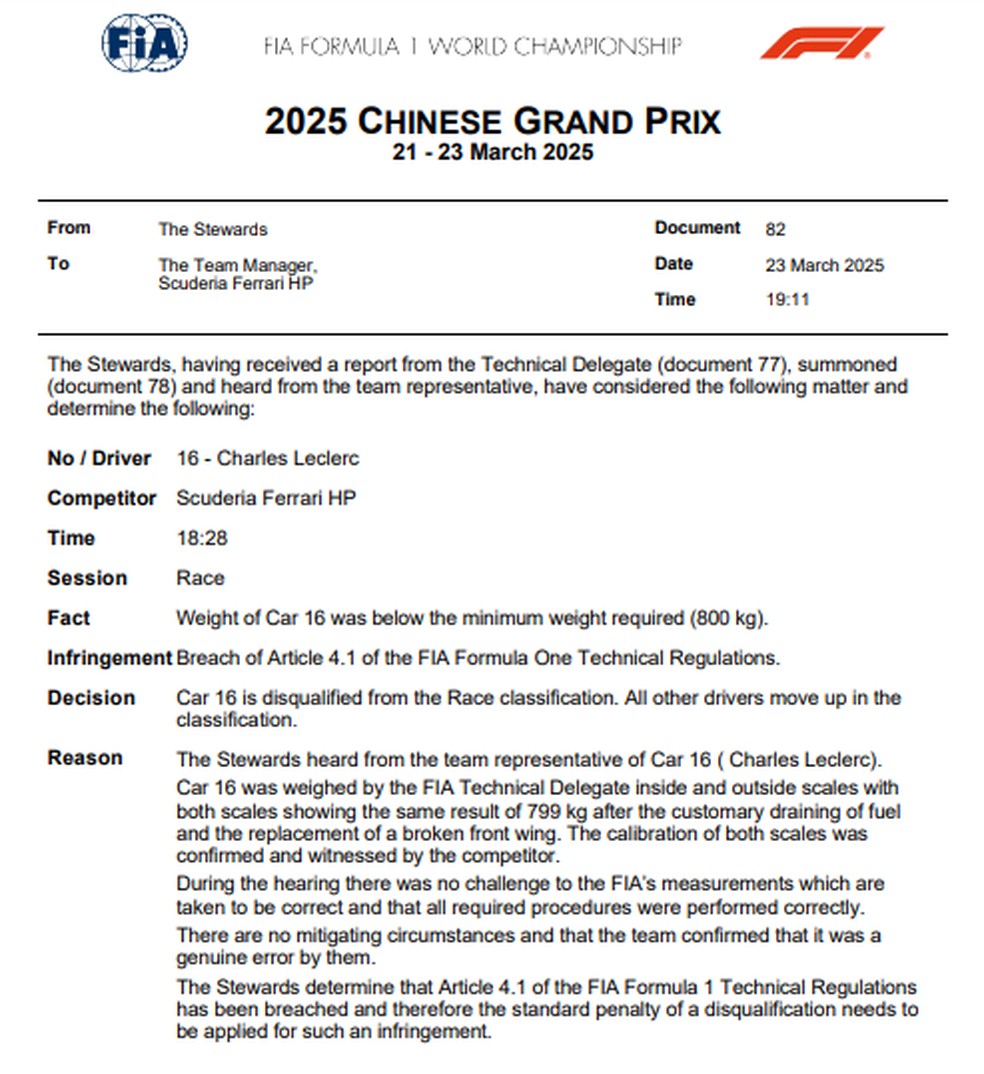 Documento da FIA detalha desclassificação de Charles Leclerc do GP da China — Foto: FIA