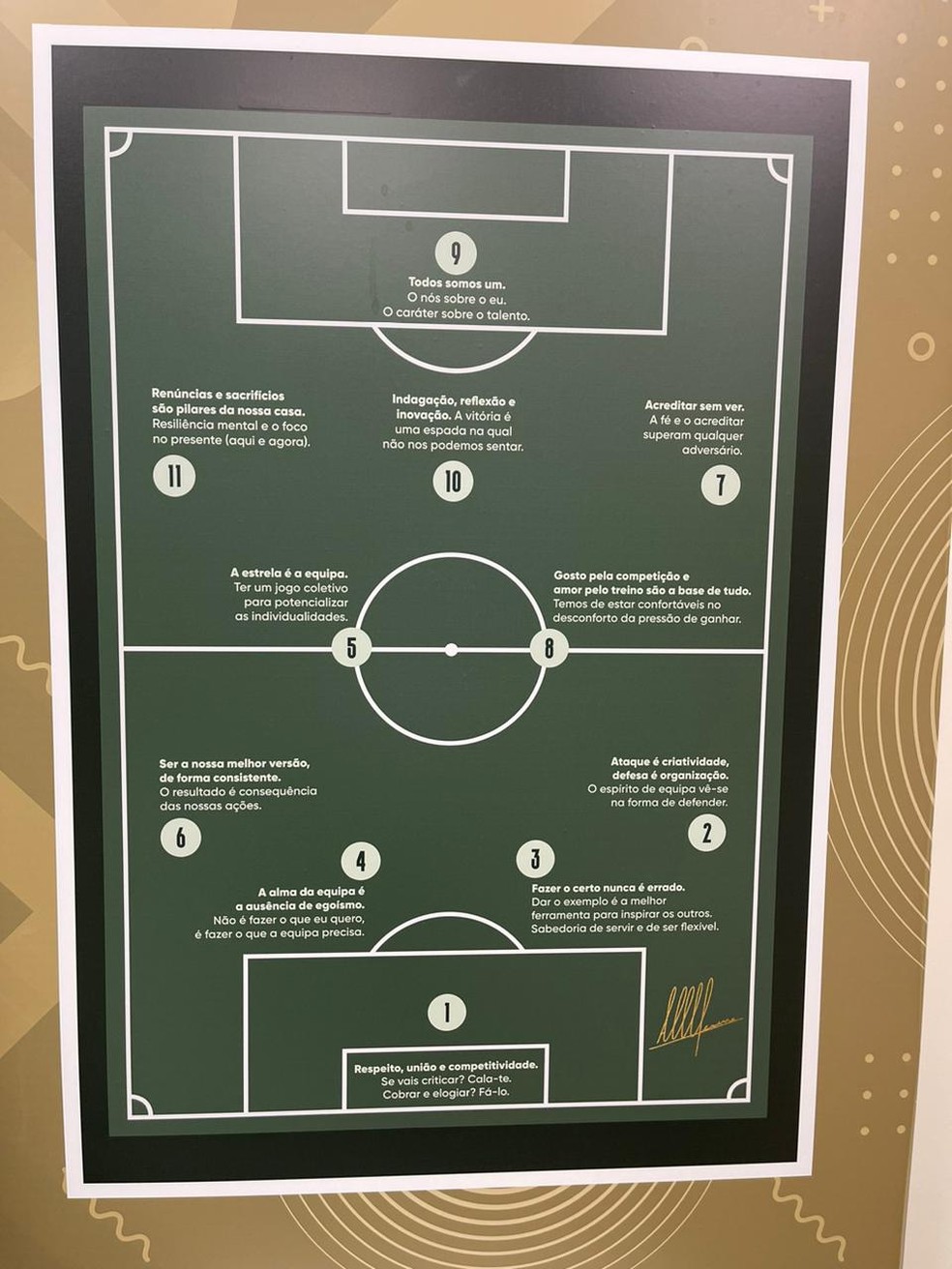 Quadro tático com mensagens para os jogadores do Palmeiras  — Foto: Thiago Ferri