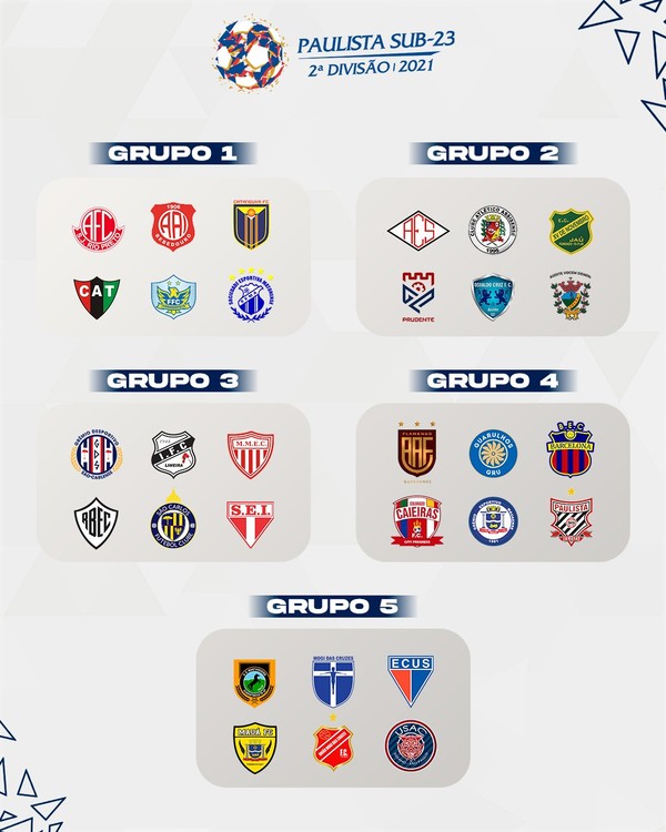 Tabela base da A3 do Campeonato Paulista é divulgada; veja confrontos da 1ª  rodada, paulista série a3