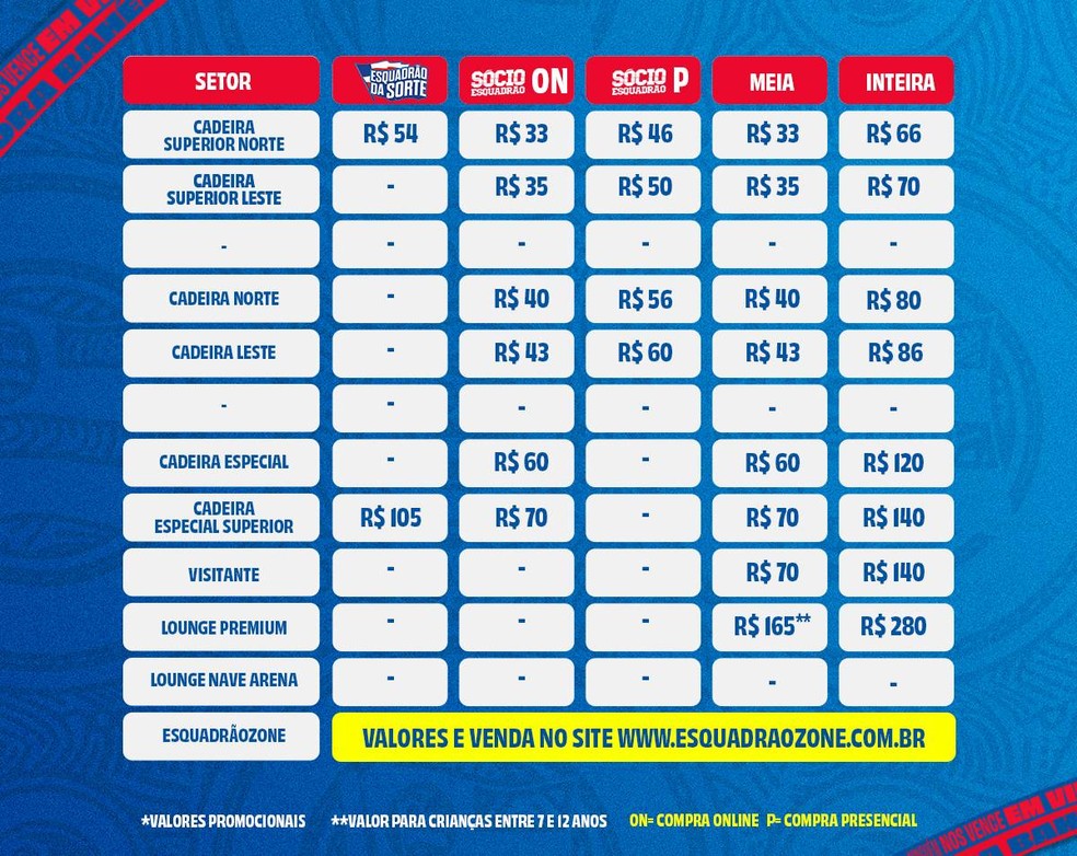 Tabela de preço de ingressos para Bahia x Corinthians — Foto: Divulgação/EC Bahia