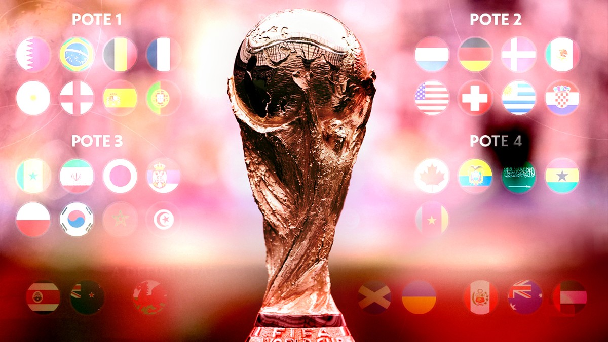 Sorteio da Copa do Mundo: entenda regras e veja as seleções em