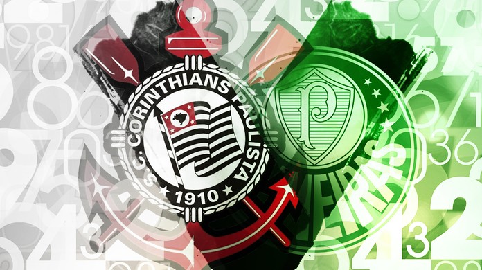 Corinthians e Palmeiras voltam a empatar sem gols após 13 jogos; relembre