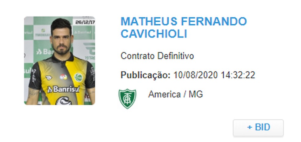 O goleiro Matheus Cavichioli voltará a jogar?