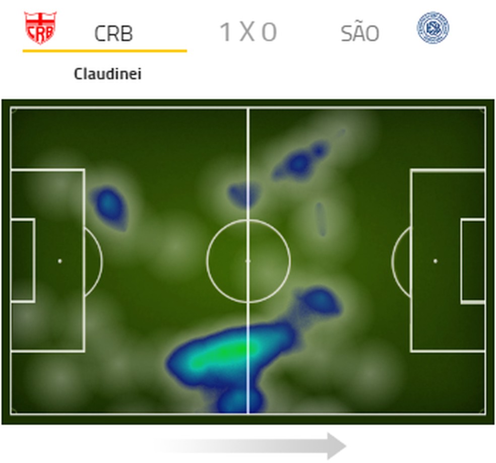 Footstats on X: Próximos jogos Palmeiras  / X