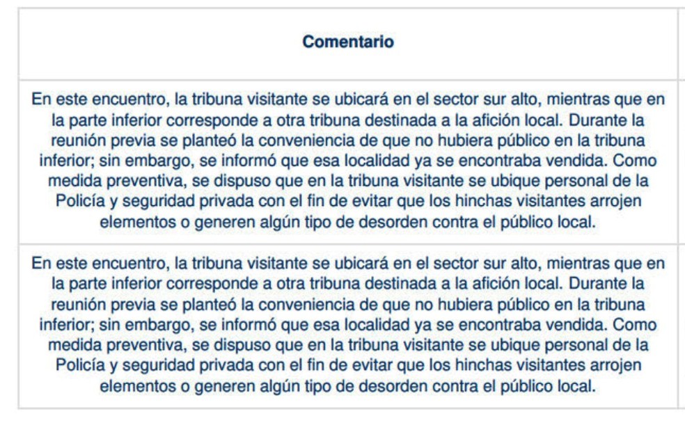 Relatório indica preocupação com setor dos chilenos e orienta reforço policial em Independiente x Universidad de Chile — Foto: Reprodução