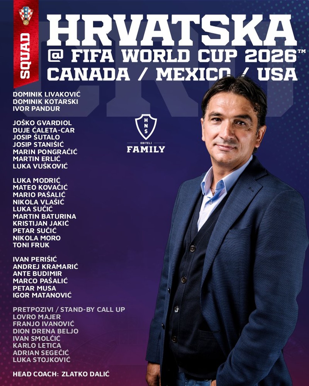 Cro&aacute;cia anuncia os convocados para a Copa do Mundo 2026 &mdash; Foto: Divulga&ccedil;&atilde;o / Cro&aacute;cia