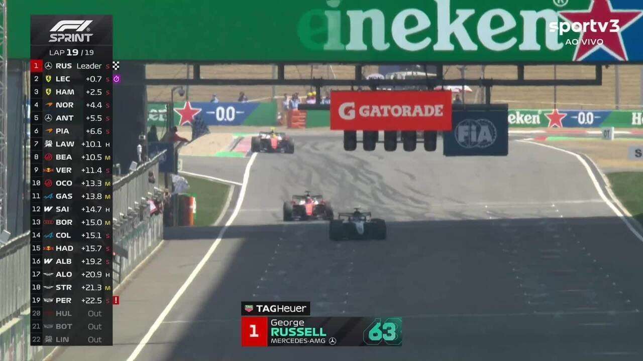 GP da China: Russell vence corrida sprint, com Bortoleto em 13º