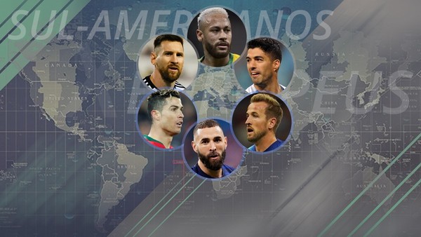 Futebol da América do Sul - Conheçam todos os campeões do